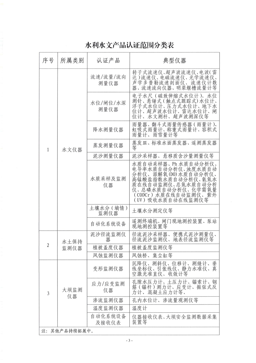 新华认证重磅推出数字孪生流域建设水利水文产品认证业务(图4)