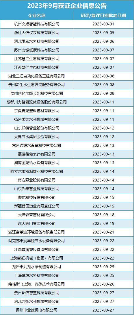 e0ff38aec8492e5de962e07be84e732.png