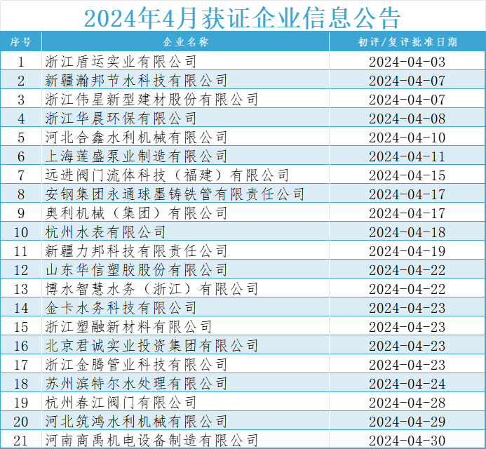 df6d2a9ba58c9f42441d80abc640662.png